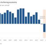 Edge Orchestration Platforms: Navigating the Next Wave of Innovation