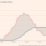 Disasters like Helene and Milton test leaders. Trump fails every time