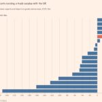 Up by Around 560% Since the Start of 2024, Is This Remarkable AI Stock Still a Buy?